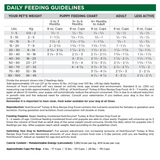 Nutrisource Adult Turkey Rice Dog