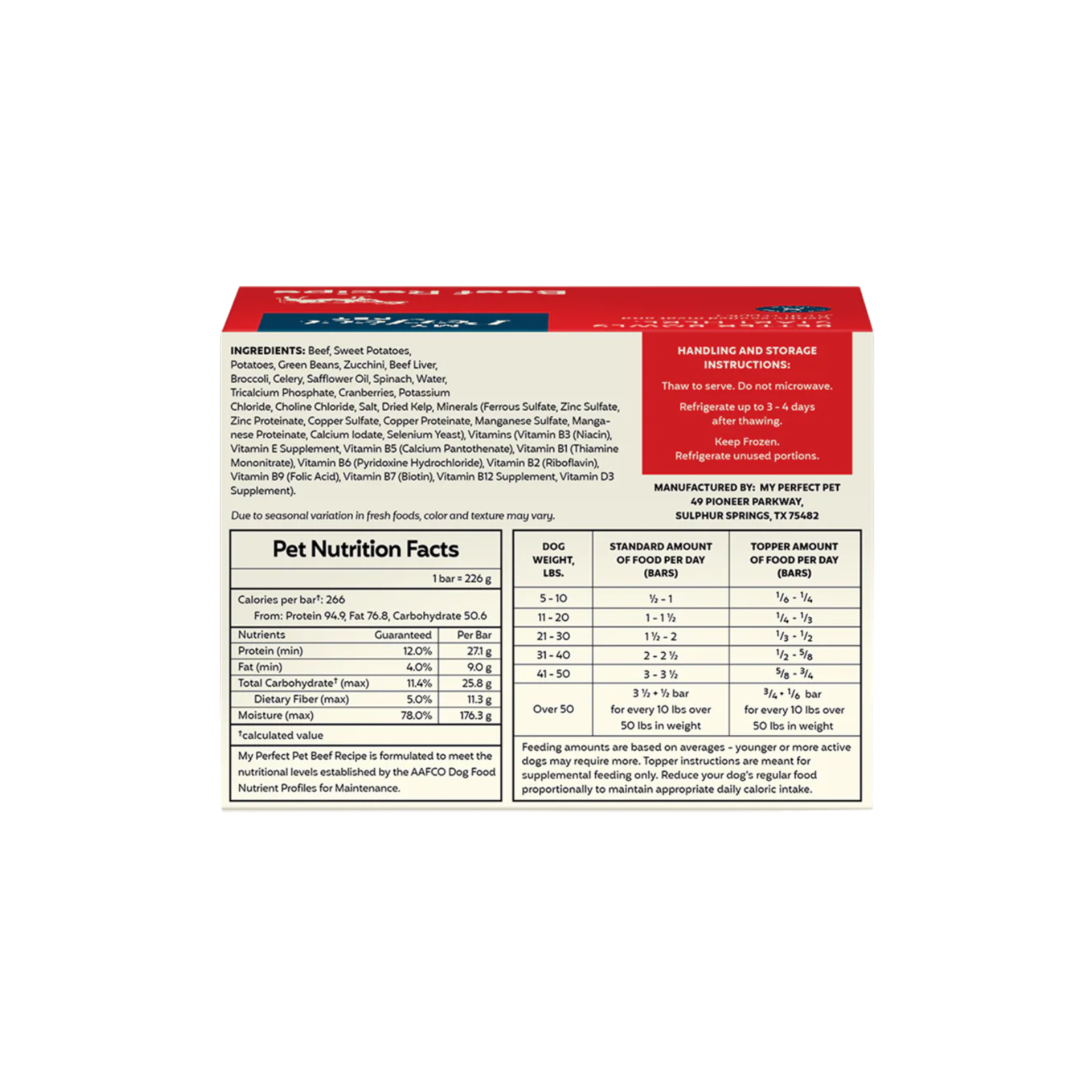 The back panel of a red and white box of Royal Canin Adult Care Beef Dog Food, displaying the ingredients list, nutrition facts table, and handling and storage instructions.