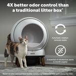 Cat standing next to a self-cleaning litter box with text highlighting odor control benefits.