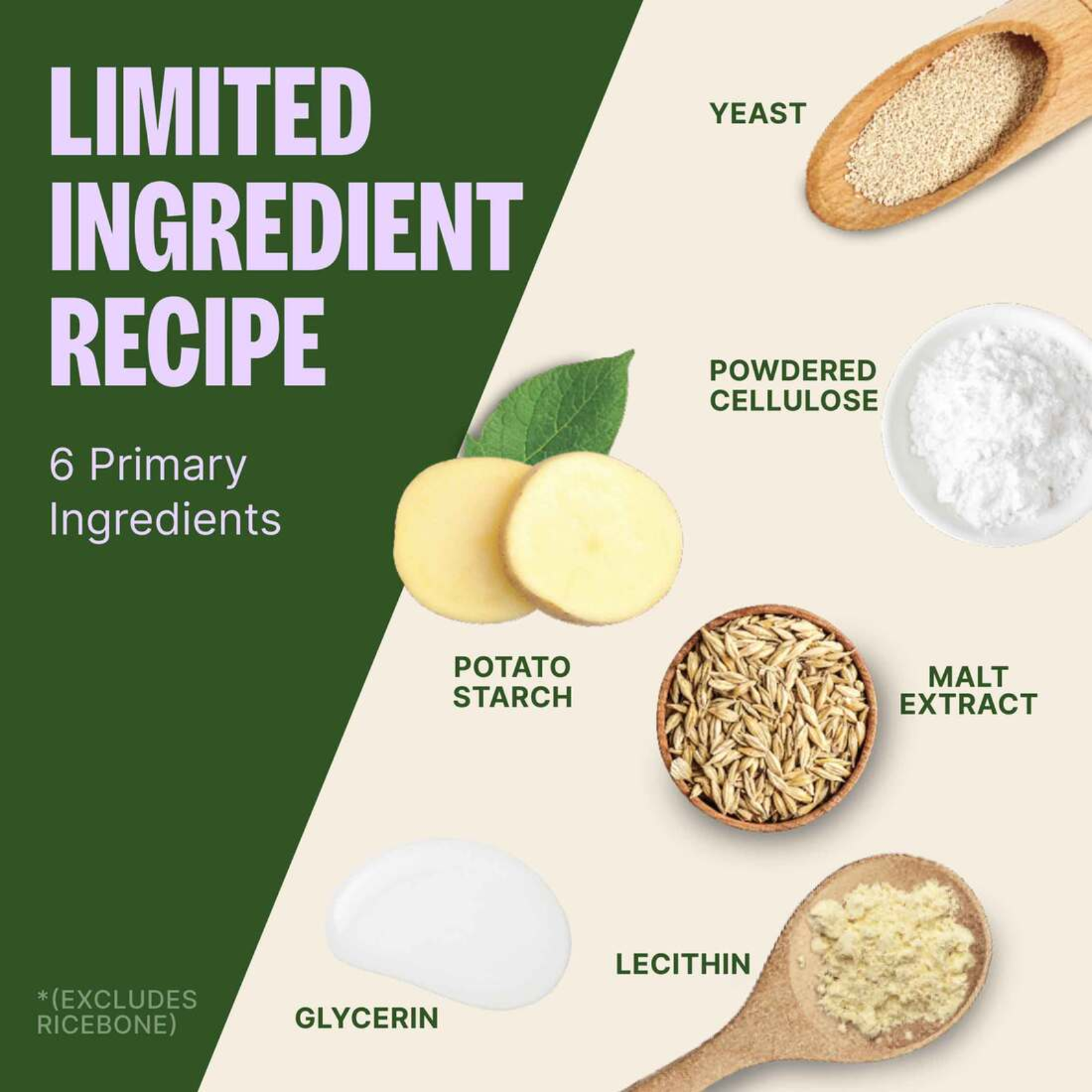 Ingredients used in a limited ingredient recipe with labels on a green and beige background.