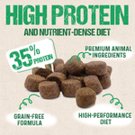 Promotional graphic for a high-protein dog food product showing a pile of brown kibble pieces on a light beige textured background with green text and callout arrows reading 'HIGH PROTEIN AND NUTRIENT-DENSE DIET', '35% PROTEIN', 'PREMIUM ANIMAL INGREDIENTS', 'GRAIN-FREE FORMULA', and 'HIGH-PERFORMANCE DIET'.