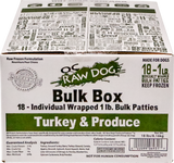 OC Raw Dog Turkey Produce Patties
